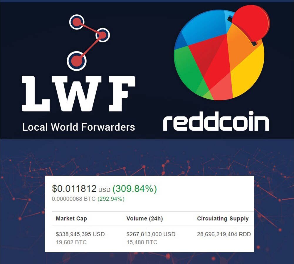 ReddCoin (RDD) news, price