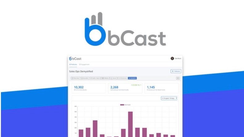 Appsumo bCast