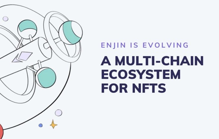 Enjin Coin (ENJ)